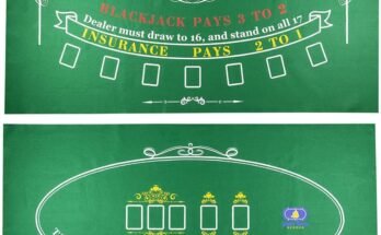 Is Insurance Worth It in Blackjack? A Comprehensive Guide